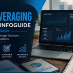 Roarleveraging Business Infoguide By Riproar: Strategies